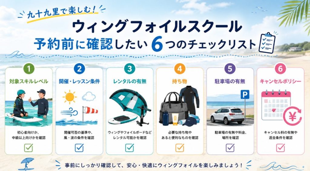 白里海岸でウィングフォイル練習前に確認したい風、波、混雑、安全装備の図解