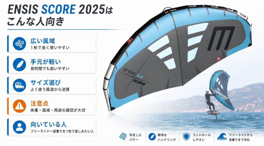 ENSIS SCORE 2025の風域とハンドリングから向いている人を整理した図解