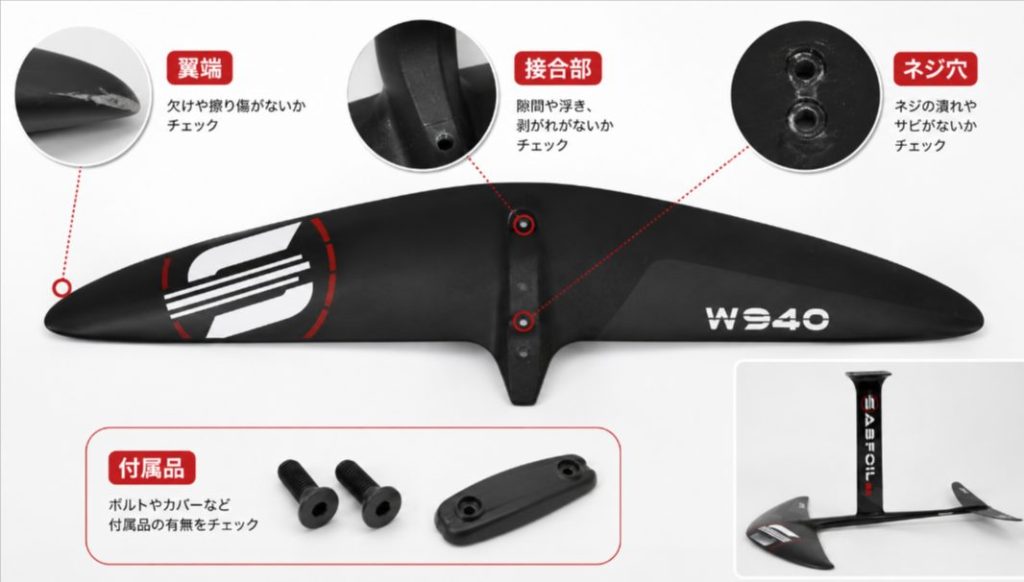 中古のSABFOIL W940購入前に確認したい接合部とネジ穴のチェック図
